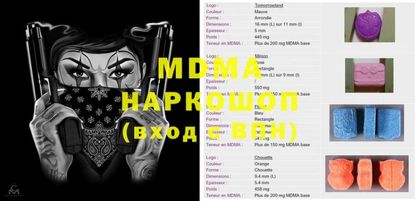 кокс Беломорск